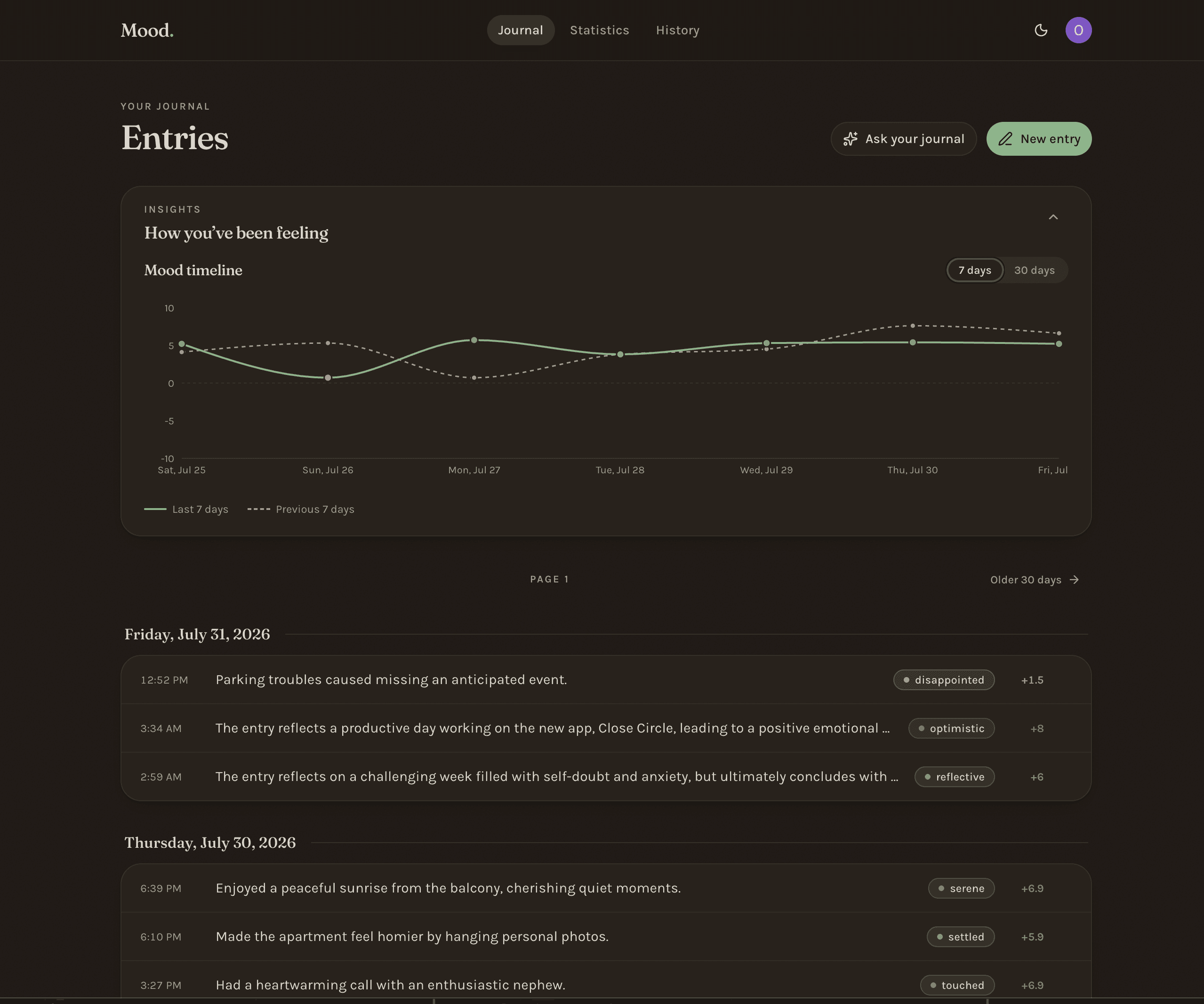 MOOD AI journal showing entries with generated mood analysis
